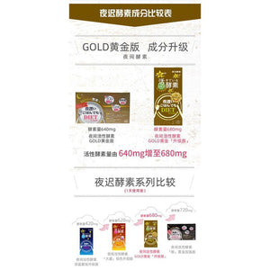 最新版 新谷酵素 金盒 活性夜间 酵素 GOLD PLUS 版 180粒 抗糖 ,解酒, 清脂