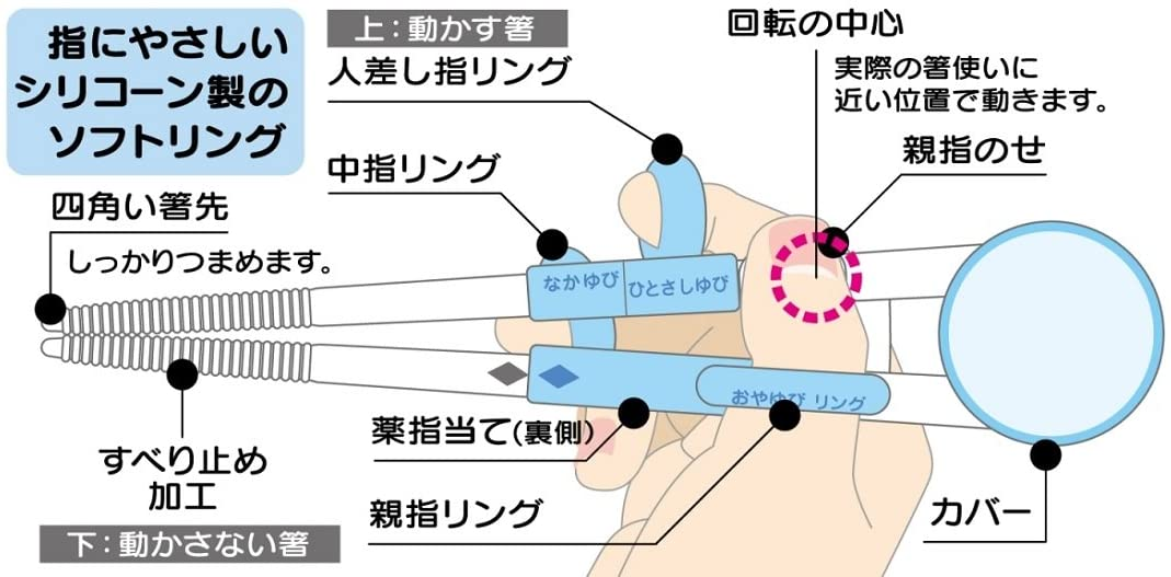 日本进口 hello kitty 儿童训练筷 带盒子 Training Chopsticks