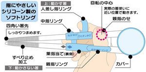 日本进口 hello kitty 儿童训练筷 带盒子 Training Chopsticks