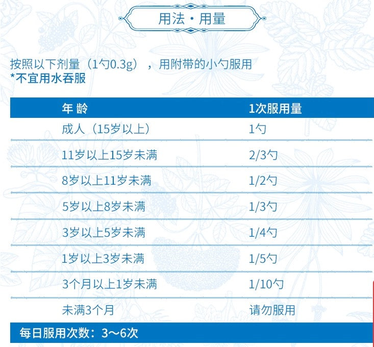 日本 龙角散 经典 粉末 20g草本无糖 止咳润喉 化痰舒缓咽喉痛 纯草本植物 配小勺