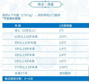 日本 龙角散 经典 粉末 20g草本无糖 止咳润喉 化痰舒缓咽喉痛 纯草本植物 配小勺