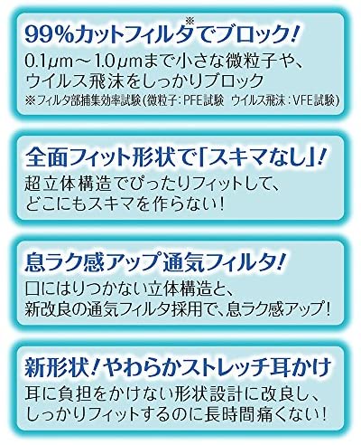 日本制 fitty 尤妮佳 超立体超快适口罩 7枚