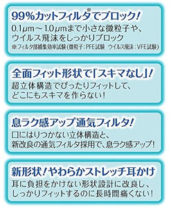 日本 尤妮佳 超立体防pm2.5口罩 7枚