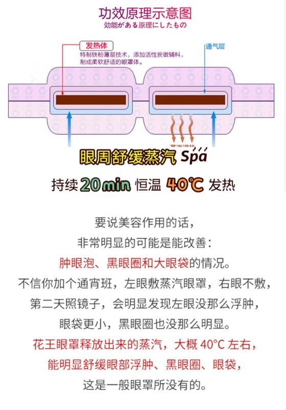 日本 KAO花王 新版2倍发热时间 蒸汽眼罩 缓解疲劳 去黑眼圈 薰衣草味【特别针对用眼过度人群】12 sheets