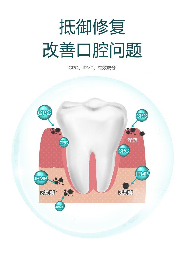 SATO 日本佐藤制药 消炎杀菌牙周护理牙膏 Toothpaste mint 薄荷 4.2oz 连续九年日本销量No1