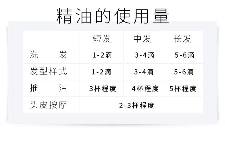 日本 UTENA 柚子油 天然护发精油 发油 荣获日本Cosme第1位